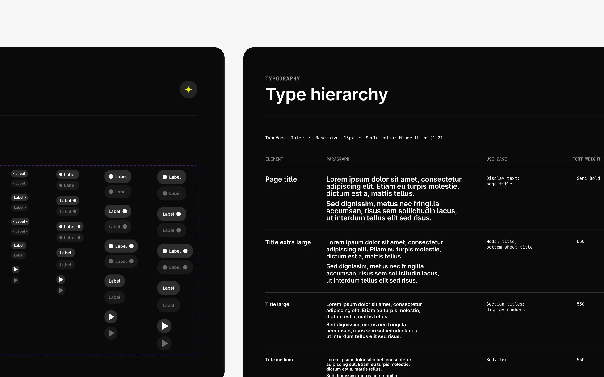 Kigs design system – button components and type hierarchy