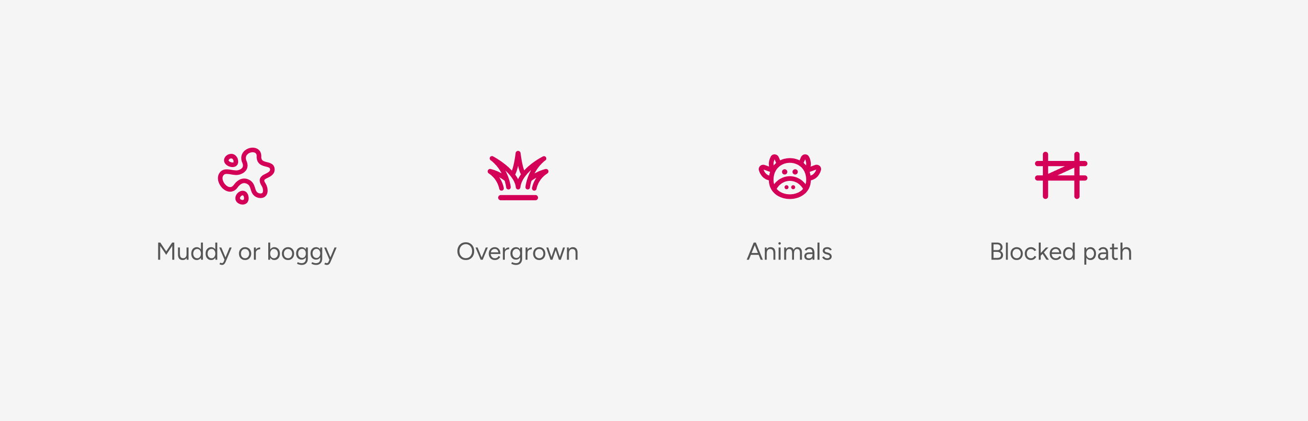 Custom icon set — muddy or boggy, overgrown, animals, blocked path — with the map pin variant shown on animals